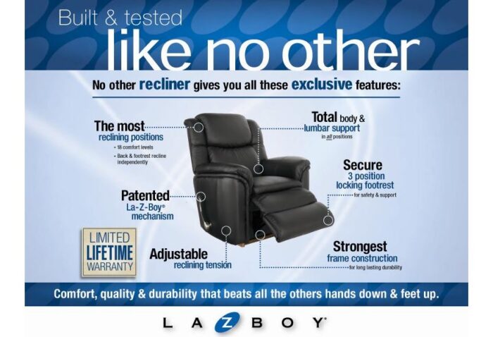 Astor Power Wall Recliner w/ Headrest and Lumbar - Image 4
